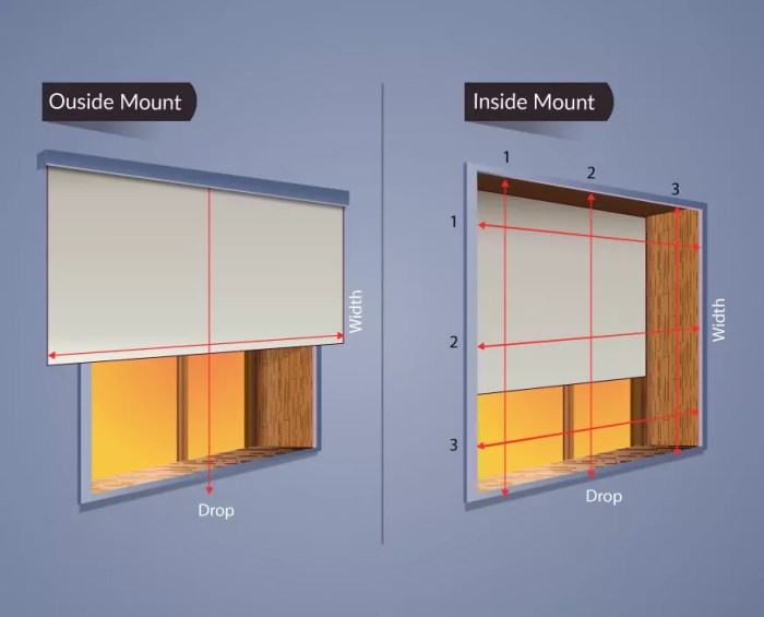 How to decorate window bladesno paint