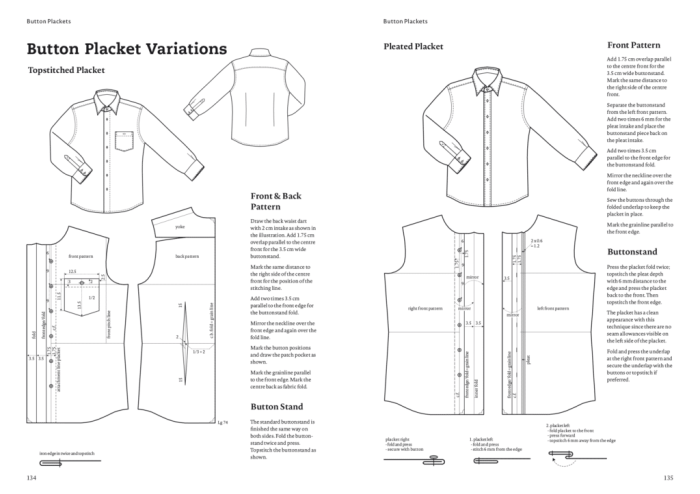 Mens short sleeve dress shirt pattern